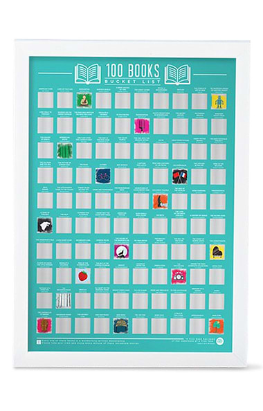 Bucket List Scratch Poster