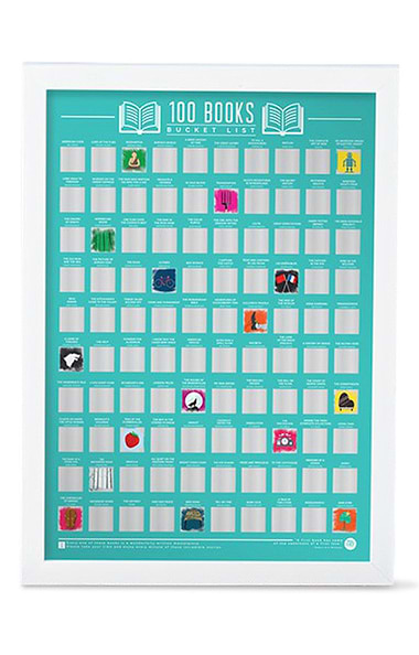 Bucket List Scratch Poster
