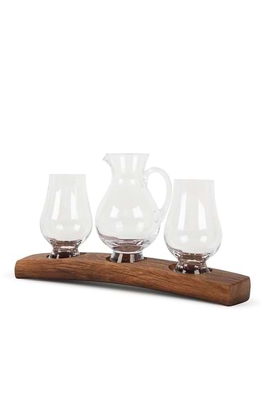 Glass & Jug Set
