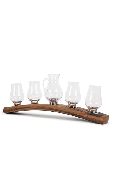 Glass & Jug Set