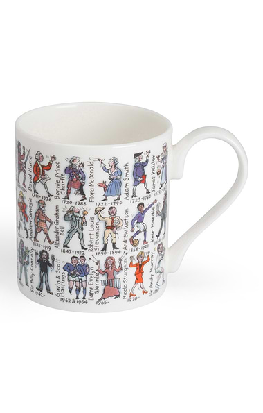 Picture Maps Mug