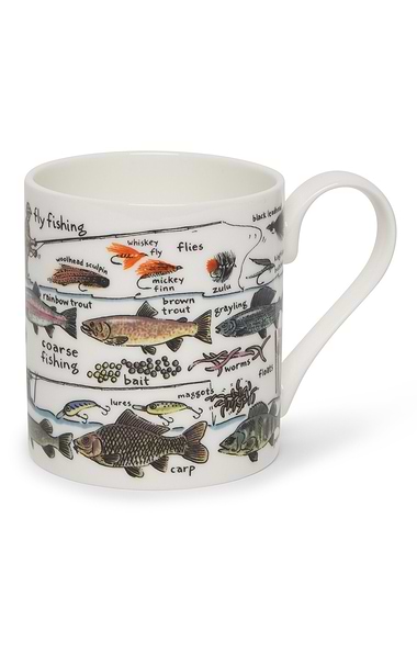 Picture Maps Mug