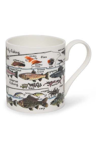 Picture Maps Mug