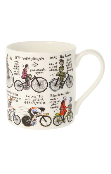 Picture Maps Mug
