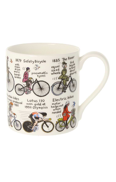 Picture Maps Mug
