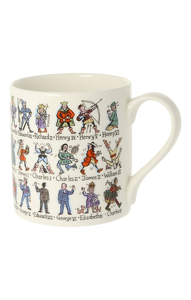 Picture Maps Mug