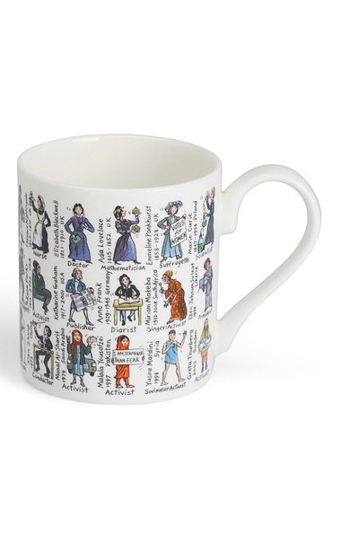 Picture Maps Mug